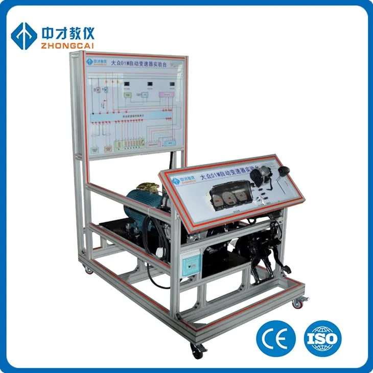 Gearbox Trainer pour Volkswagen Automotive Innovation Laboratory