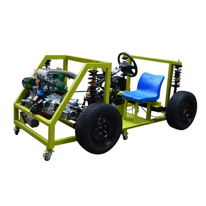 Automobile Training Boards